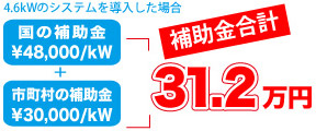 4.6kW�̃V�X�e���𓱓������ꍇ�@���̕⏕���P�L�����b�g������S���W��~�@�s�����̕⏕���P�L�����b�g������R���~�@�⏕�����v�R�P���Q��~